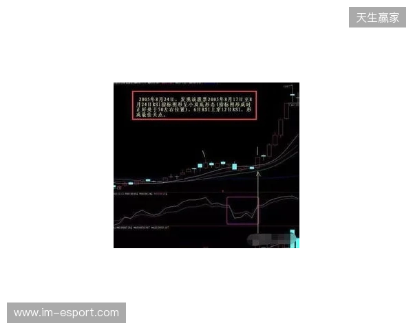 EPL S23第一阶段:黑马狂飙!Monte 2-1 PV