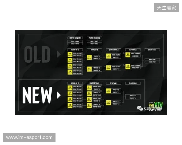 EPL S23第一阶段:放逐骑士!paiN 2-0 G2