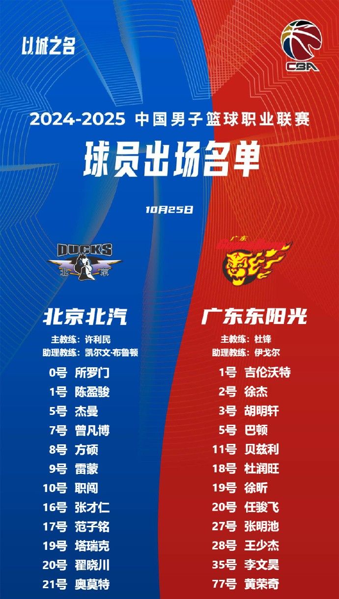 🌟京粤大战！北京VS广东大名单：周琦缺席 胡明轩大战陈盈骏