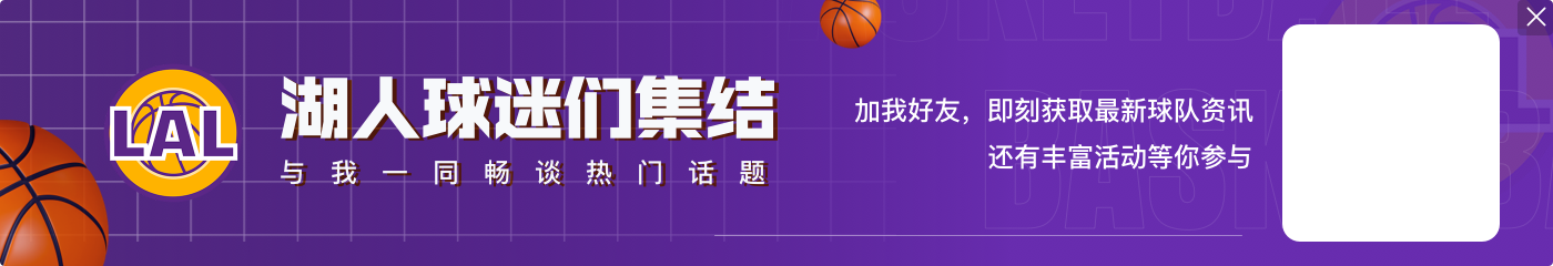 BR提议:湖人得到利拉德组三巨头 送出拉塞尔小里八村伍德+选秀权